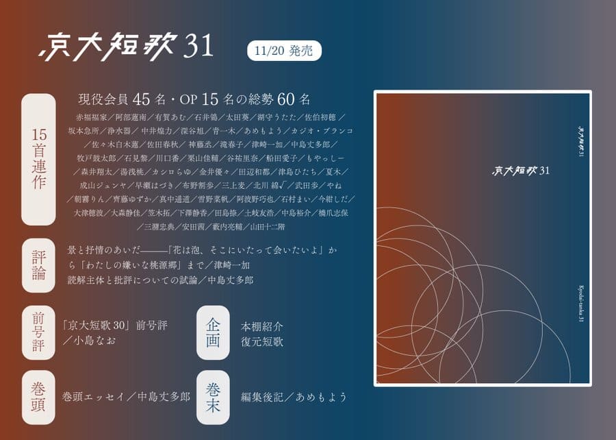 京大短歌31